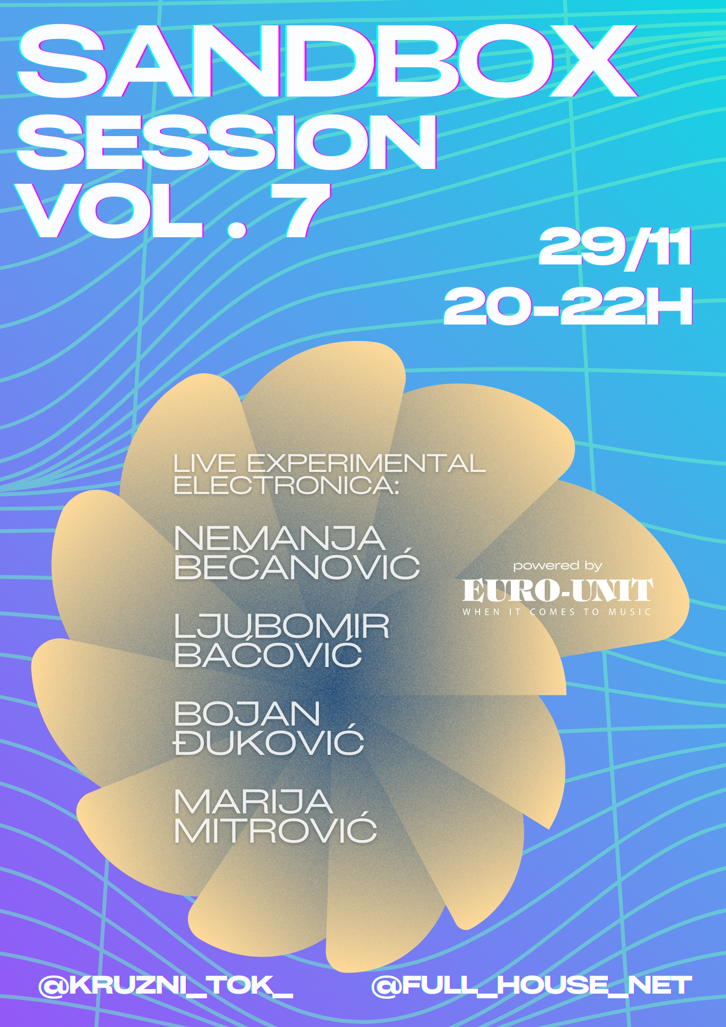 Sandbox Sessions poster vol-07